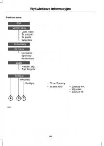 Ford-C-Max-I-1-instrukcja-obslugi page 82 min