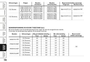 Ford-Ka-II-2-handleiding page 175 min