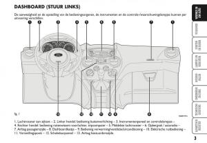 Ford-Ka-II-2-handleiding page 22 min