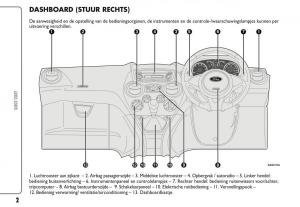 Ford-Ka-II-2-handleiding page 5 min