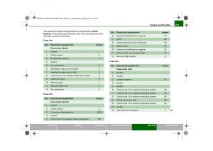 Audi-A5-owners-manual page 275 min