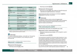 Audi-Q5-instrukcja page 95 min