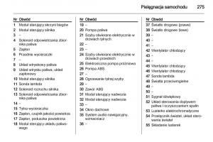 Chevrolet-Orlando-instrukcja-obslugi page 277 min