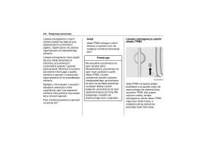 Chevrolet-Trax-instrukcja-obslugi page 280 min