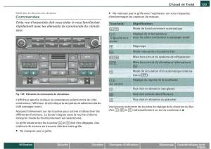 Audi-A4-S4-B7-8F-manuel-du-proprietaire page 121 min