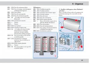 Ferrari-430-manuel-du-proprietaire page 91 min