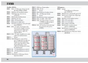 Ferrari-430-manuel-du-proprietaire page 92 min