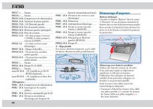 Ferrari-430-manuel-du-proprietaire page 94 min