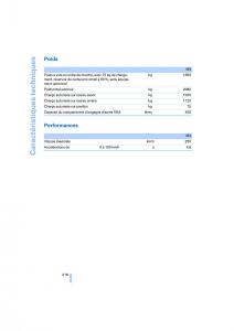 BMW-M3-E92-M-Power-manuel-du-proprietaire page 218 min