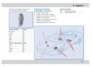 Ferrari-430-Spider-manuel-du-proprietaire page 101 min