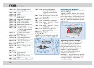 Ferrari-430-Spider-manuel-du-proprietaire page 106 min