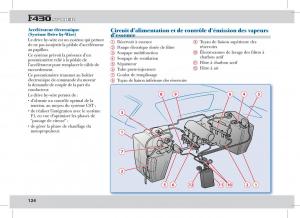 manual--Ferrari-430-Spider-manuel-du-proprietaire page 124 min