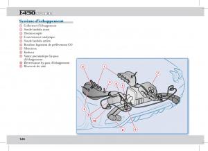 manual--Ferrari-430-Spider-manuel-du-proprietaire page 126 min