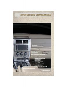 Jeep-Cherokee-Liberty-KK-manuel-du-proprietaire page 7 min