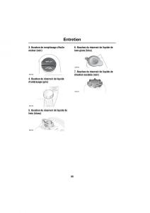 Land-Rover-Defender-manuel-du-proprietaire page 68 min