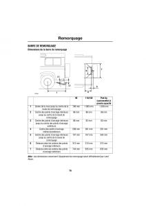 Land-Rover-Defender-manuel-du-proprietaire page 83 min