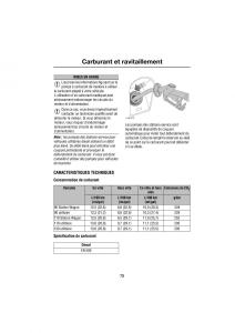 Land-Rover-Defender-manuel-du-proprietaire page 89 min