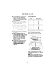 Land-Rover-Range-Rover-III-3-L322-manuel-du-proprietaire page 118 min