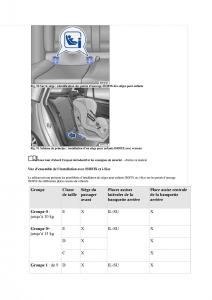 manuel-du-propriétaire--VW-Tiguan-II-2-manuel-du-proprietaire page 154 min