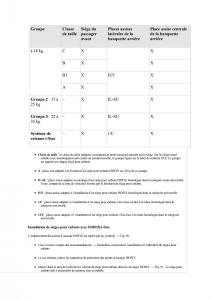 manuel-du-propriétaire--VW-Tiguan-II-2-manuel-du-proprietaire page 155 min