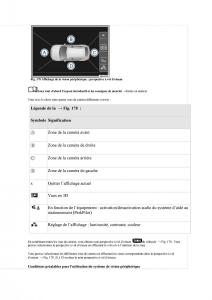 manuel-du-propriétaire--VW-Tiguan-II-2-manuel-du-proprietaire page 336 min