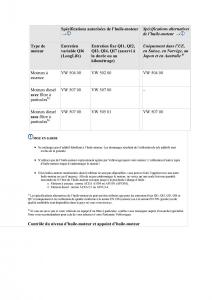 manuel-du-propriétaire--VW-Tiguan-II-2-manuel-du-proprietaire page 467 min