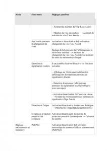 manuel-du-propriétaire--VW-Tiguan-II-2-manuel-du-proprietaire page 49 min