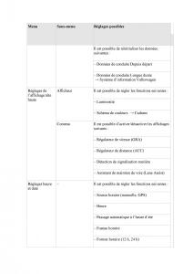 manuel-du-propriétaire--VW-Tiguan-II-2-manuel-du-proprietaire page 53 min