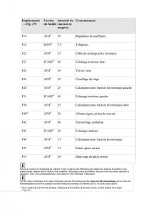 manuel-du-propriétaire--VW-Tiguan-II-2-manuel-du-proprietaire page 587 min