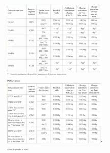 VW-Golf-VI-6-manuel-du-proprietaire page 134 min