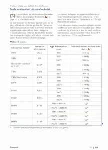 VW-Golf-VI-6-manuel-du-proprietaire page 155 min