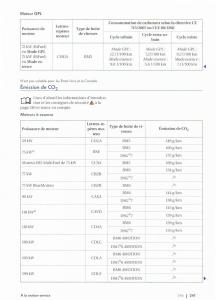 VW-Golf-VI-6-manuel-du-proprietaire page 249 min