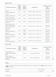 VW-Golf-VI-6-manuel-du-proprietaire page 41 min