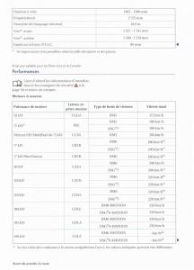 VW-Golf-VI-6-manuel-du-proprietaire page 42 min