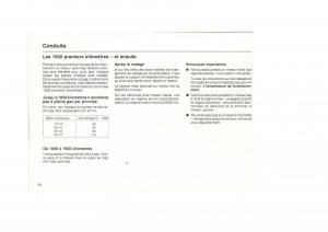 VW-Golf-I-1-pickup-manuel-du-proprietaire page 26 min