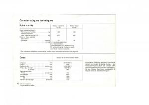 VW-Golf-I-1-pickup-manuel-du-proprietaire page 62 min