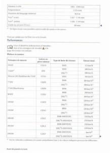 VW-Golf-Plus-manuel-du-proprietaire page 42 min