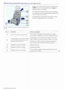 VW-Golf-Plus-manuel-du-proprietaire page 74 min