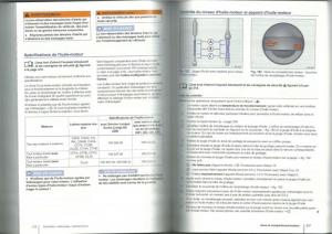 VW-Tiguan-I-1-manuel-du-proprietaire page 160 min