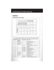 Chrysler-300-II-2-manuel-du-proprietaire page 100 min