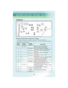 Chrysler-Sebring-III-3-manuel-du-proprietaire page 62 min