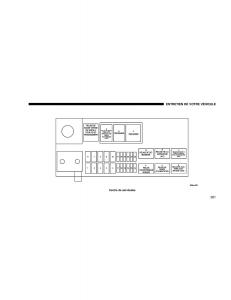 Chrysler-Sebring-Convertible-III-3-manuel-du-proprietaire page 261 min