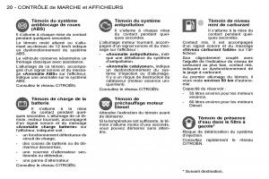 Citroen-Berlingo-I-1-manuel-du-proprietaire page 16 min