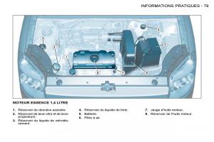 Citroen-Berlingo-I-1-manuel-du-proprietaire page 69 min