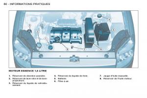 Citroen-Berlingo-I-1-manuel-du-proprietaire page 70 min