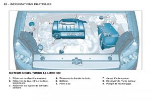 Citroen-Berlingo-I-1-manuel-du-proprietaire page 72 min