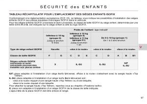 Citroen-C-Crosser-manuel-du-proprietaire page 102 min