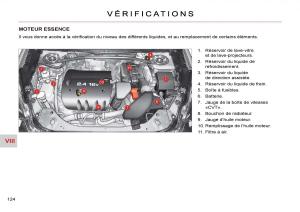 Citroen-C-Crosser-manuel-du-proprietaire page 129 min