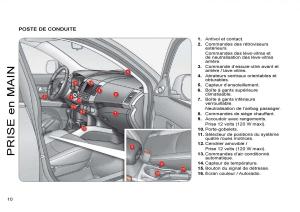 Citroen-C-Crosser-manuel-du-proprietaire page 15 min