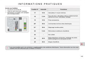 Citroen-C-Crosser-manuel-du-proprietaire page 150 min